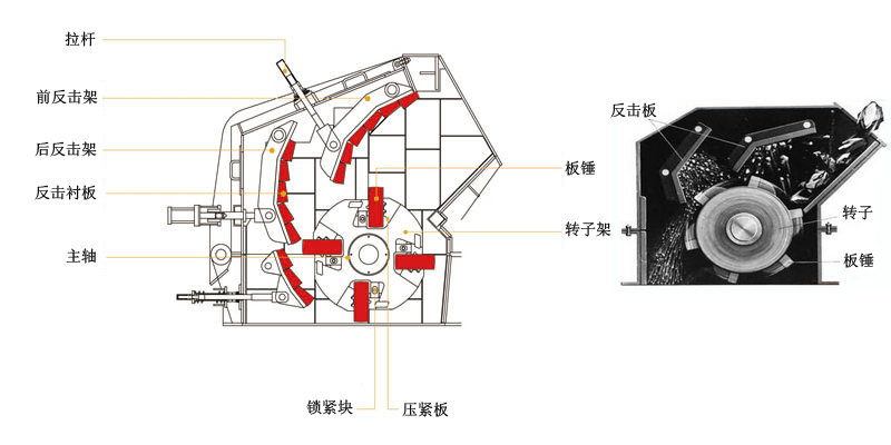 反击式茄子短视频更懂你更多结构